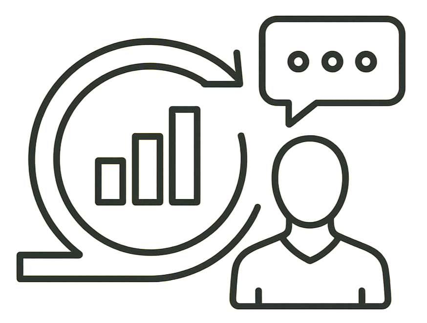 Agile Coaching & Consulting